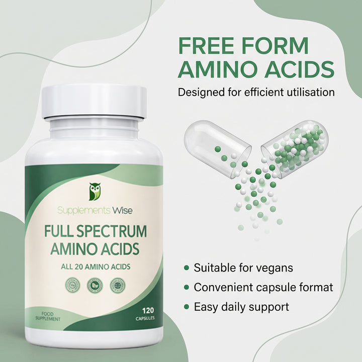 Full Spectrum Amino Acid Complex | All 20 Amino Acids | 120 Vegan Capsules