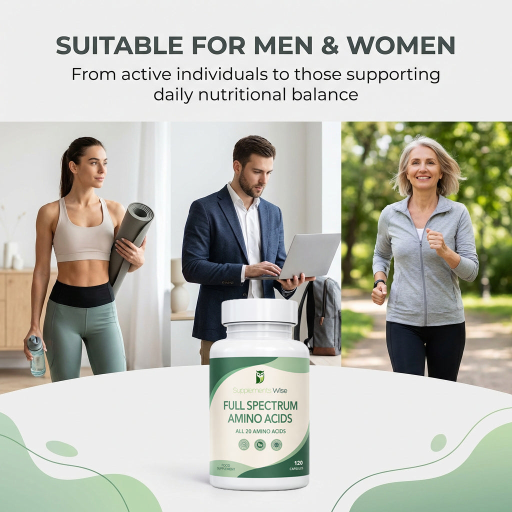 Full Spectrum Amino Acid Complex | All 20 Amino Acids | 120 Vegan Capsules