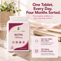 Biotin 10,000mcg Tablets | 120 Vegan Tablets | 4-Month Supply | UK Made
