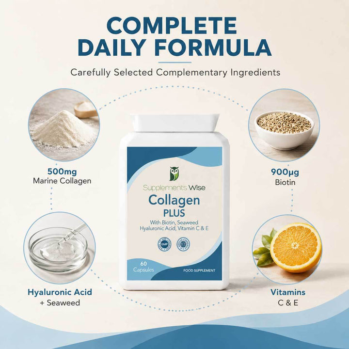 Collagen Complex Capsules With Hyaluronic Acid (60)