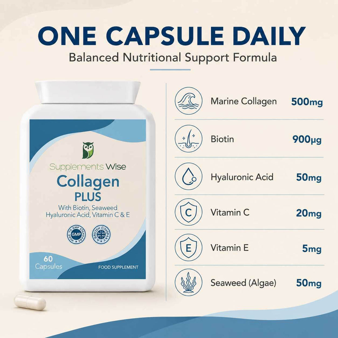 Collagen Complex Capsules With Hyaluronic Acid (60)