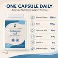 Collagen Complex Capsules With Hyaluronic Acid (60) - image 7