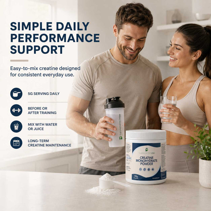 Creatine Monohydrate Powder - 500g Micronised 200 Mesh Grade