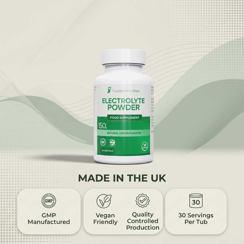 GMP Certified electrolyte powder, 30 servings