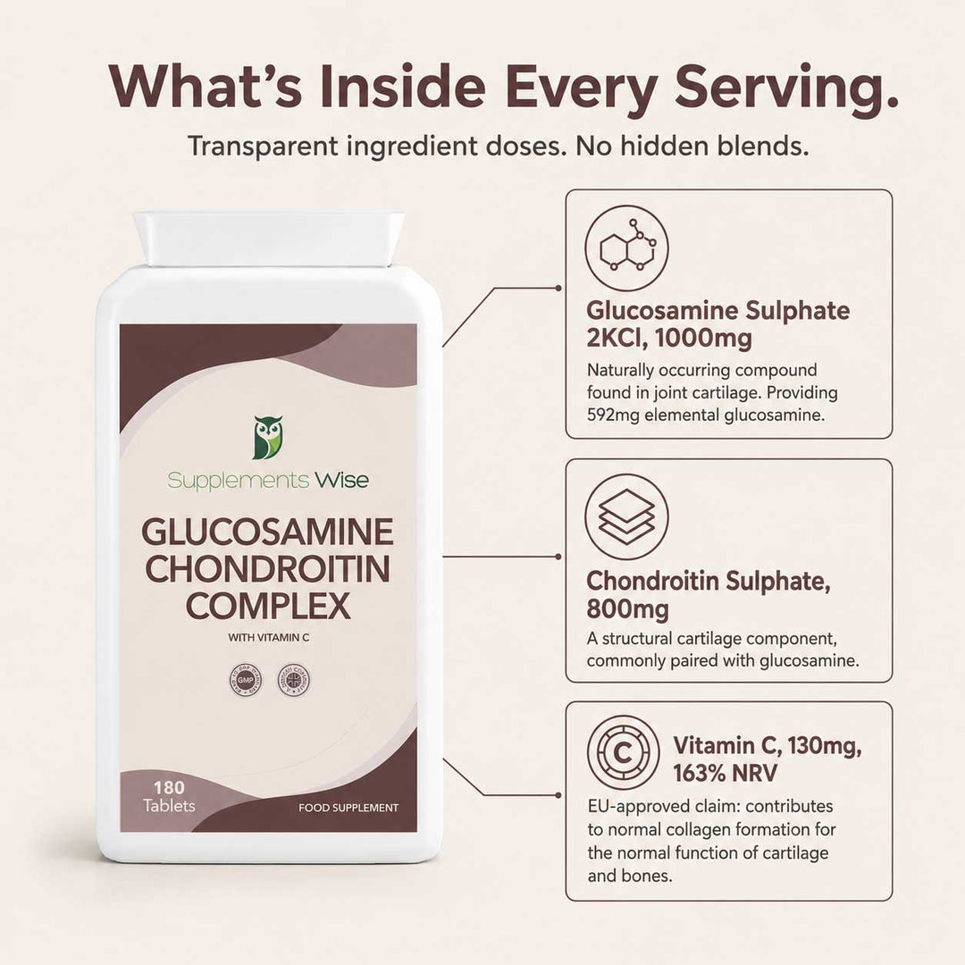 Glucosamine Chondroitin Complex | 180 Tablets