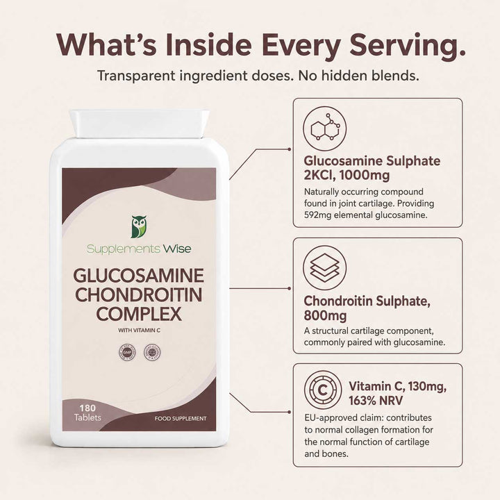 Glucosamine Chondroitin Complex | 180 Tablets