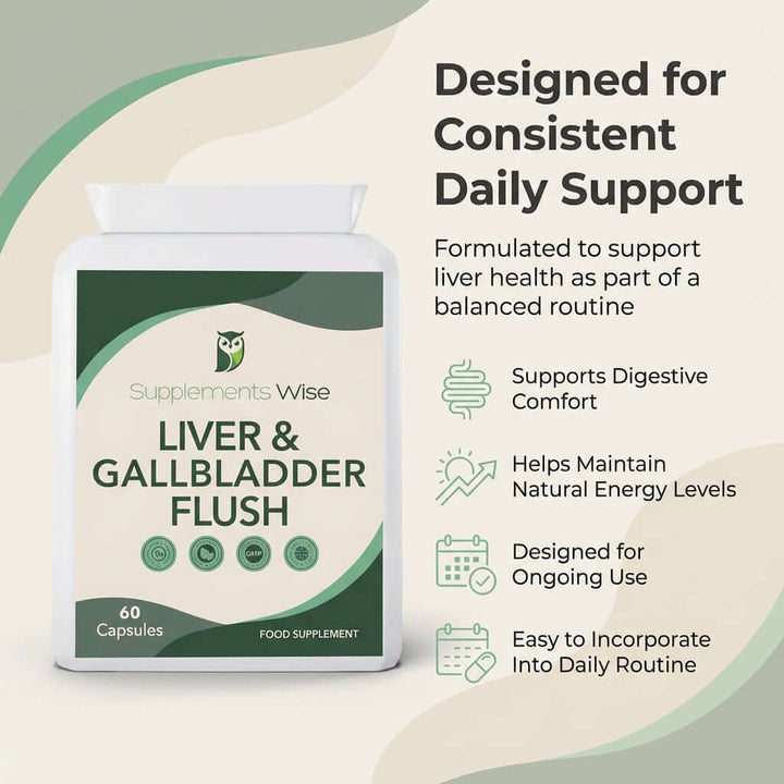 Liver and Gallbadder Flush 60 Capsules