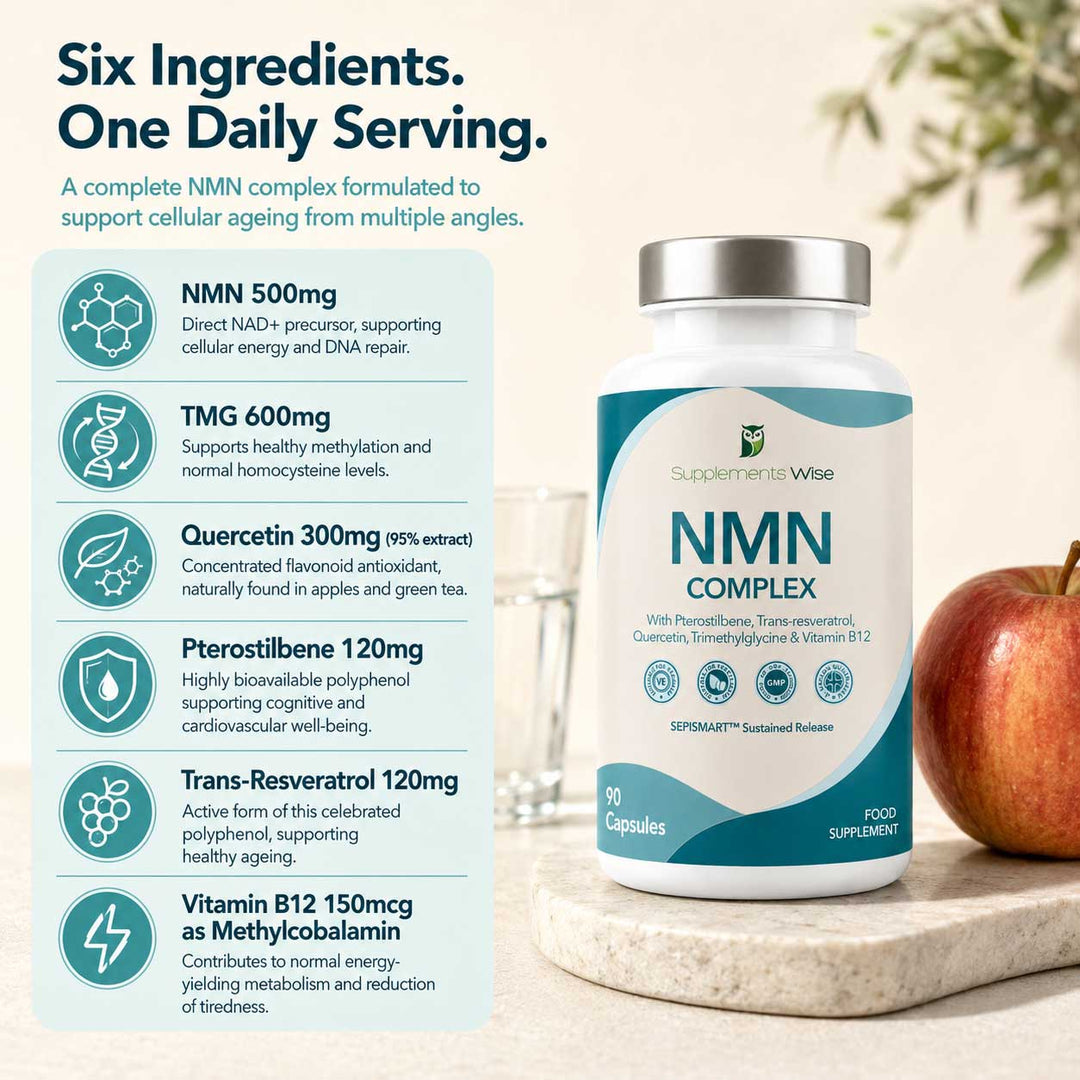 NMN Complex with Resveratrol | 90 Delayed Release Capsules
