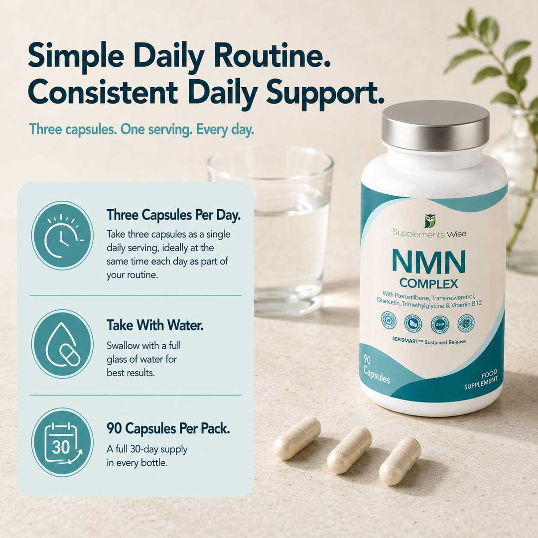 NMN Complex with Resveratrol | 90 Delayed Release Capsules