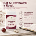 Resveratrol Capsules 150mg | 90 Capsules | Trans-Resveratrol