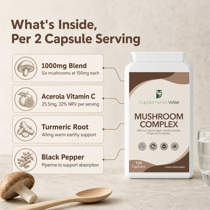 Mushroom Complex Capsules | Lions Mane, Reishi, Chaga, Cordyceps & More | 120 Pack