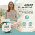 Candida Support - image 2