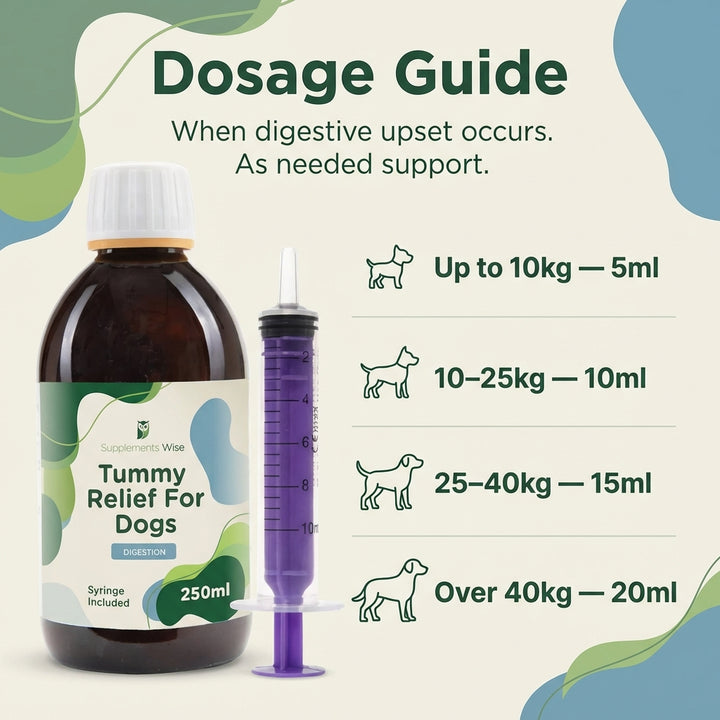 Tummy Relief for Dogs 250ml